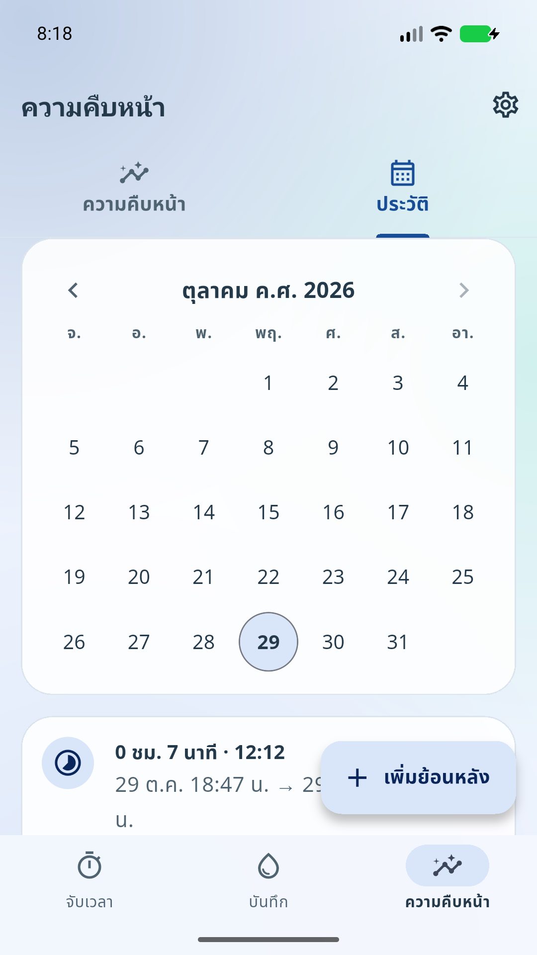 ประวัติ