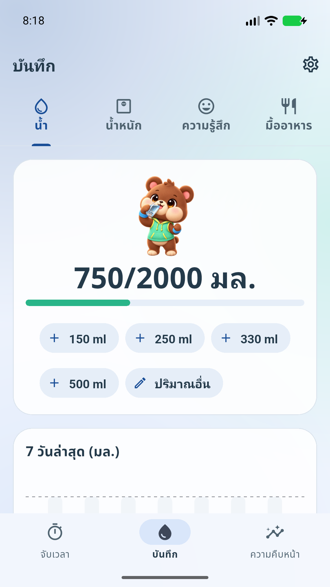บันทึกน้ำ