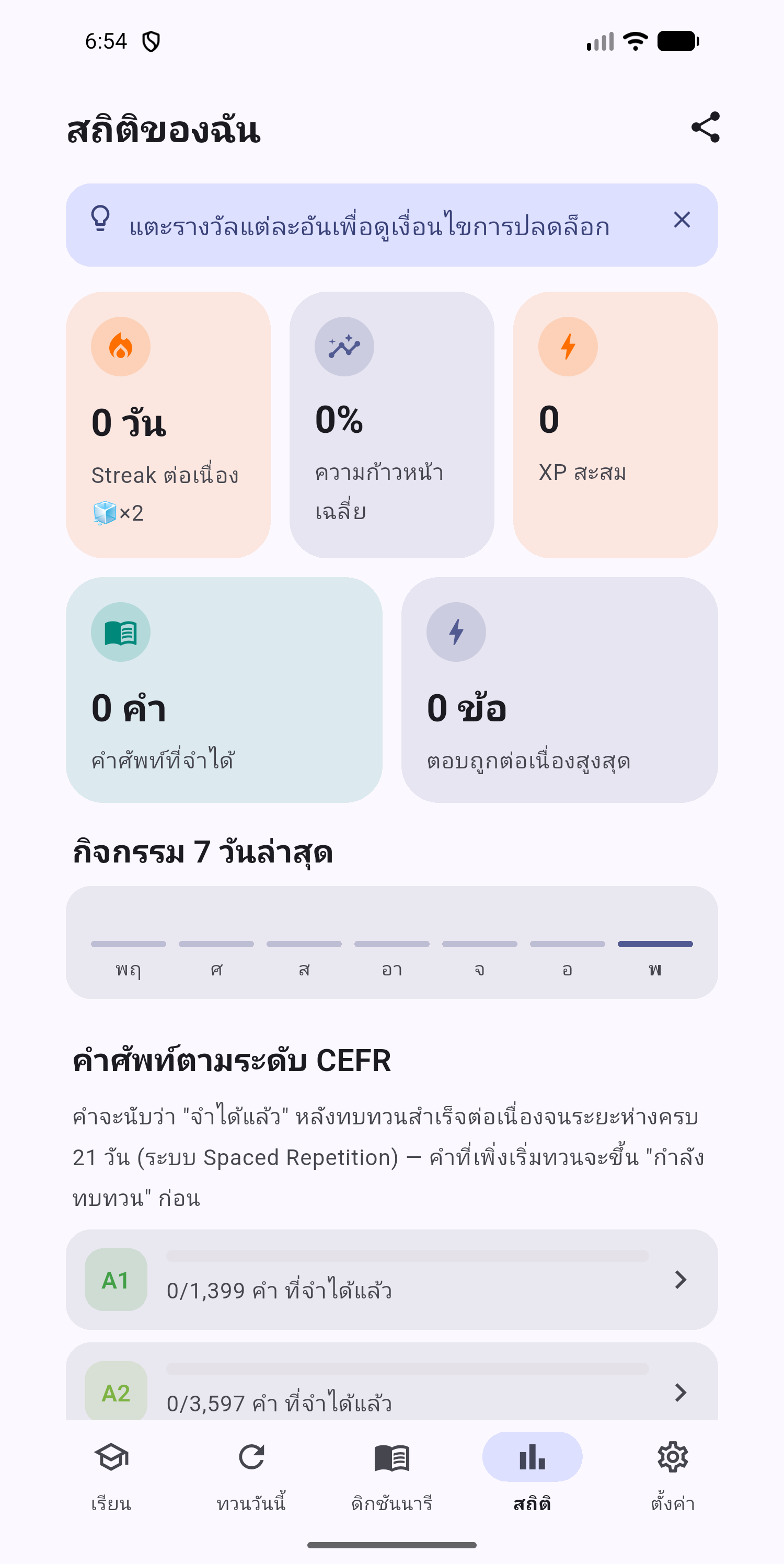 หน้าสถิติความก้าวหน้าของแอป ProfPao English